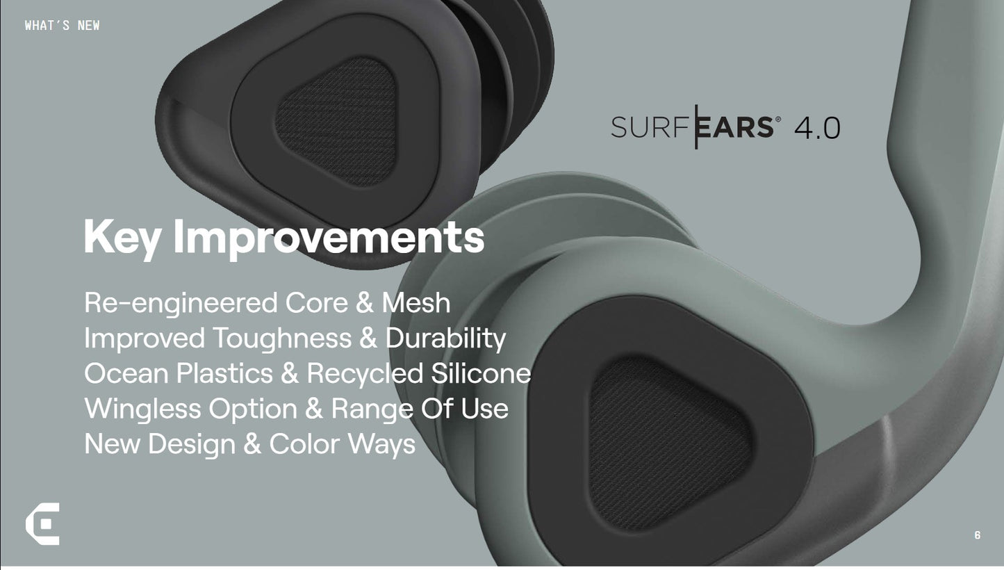 SURF EARS 4.0