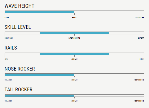 ROCKET WIDE SQUASH PU