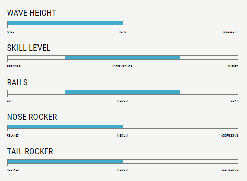 ROCKET WIDE SWALLOW SPINE-TEK