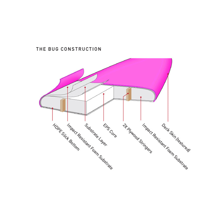 4'0" - 6'0" BUG SOFTBOARD